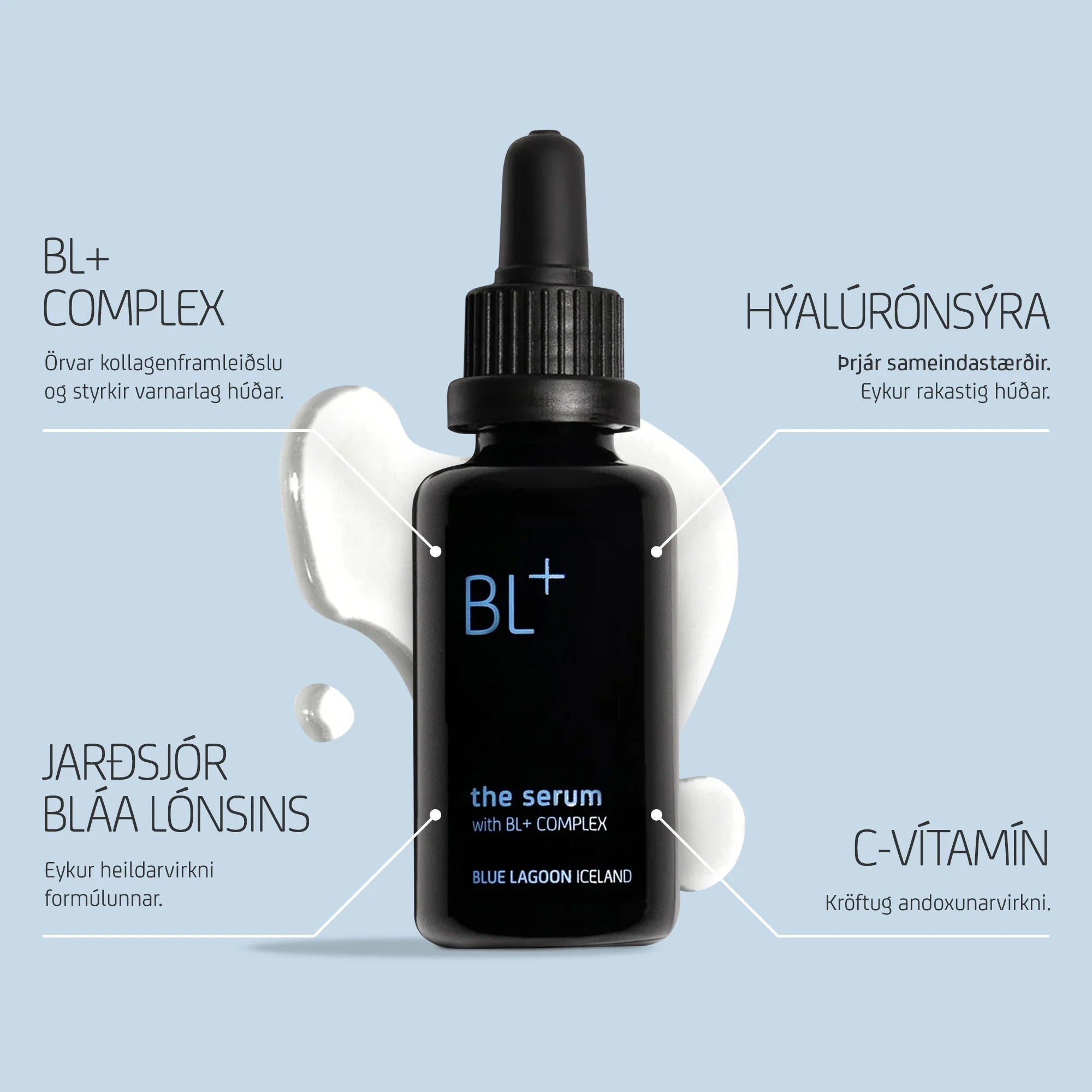 BL+ The Serum