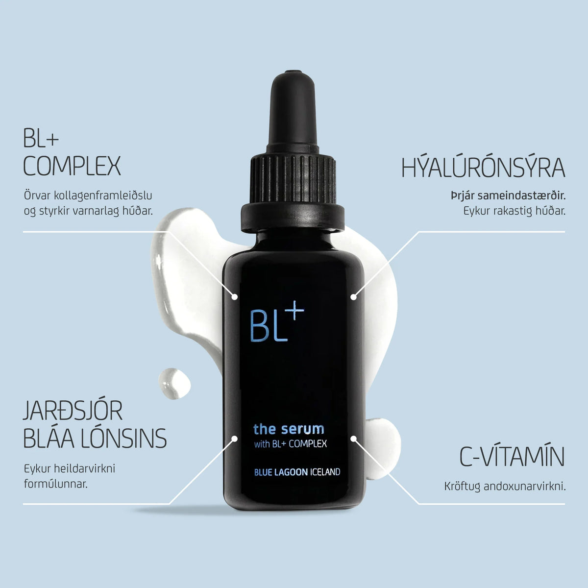 Skincare Heroes