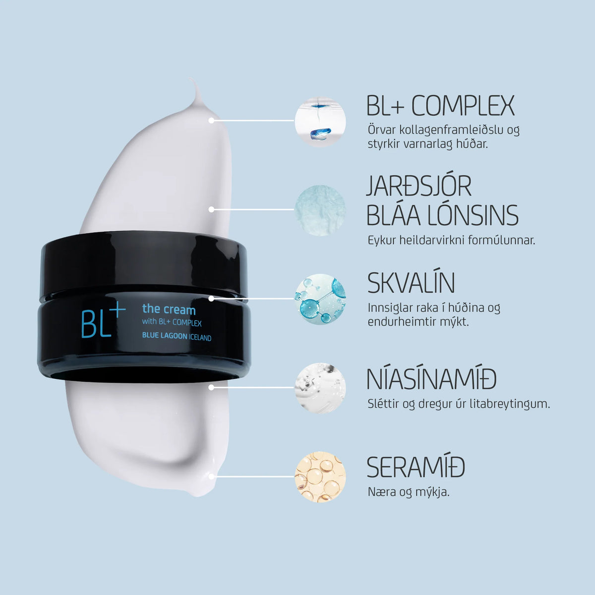 Skincare Heroes