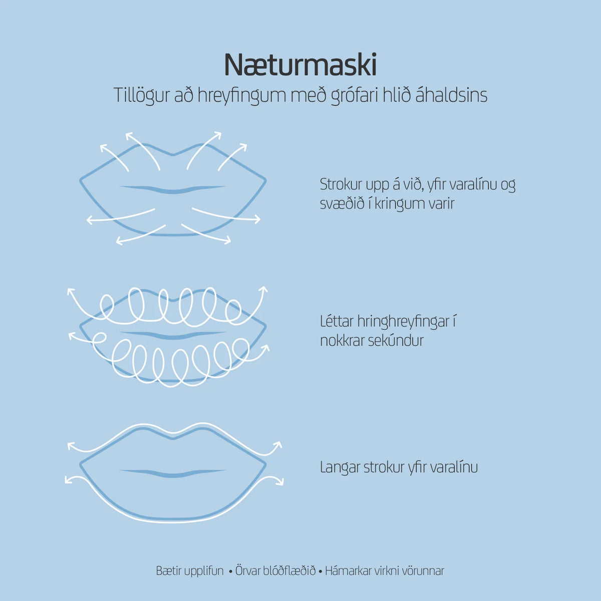 BL+ Lip Renewal Mask